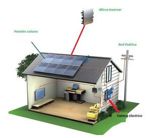 Kit Solar 260 Watts On-grid
