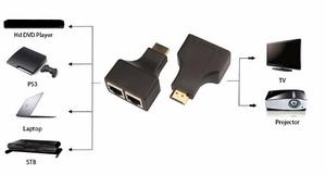 Extension Hdmi Rj45 Por Cable De Red Cat 5e/6