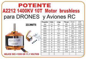 Brushless  Motores