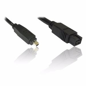 B- Cable Fireware Iee
