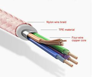 Cable Usb alambre Trenzado de Nylon
