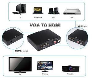 CONVERTIDOR VGA A HDMI