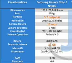Samsung Galaxy Note 3 Neo