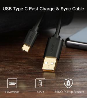 Cable Usb C Ugreen 3m Carga Rapida Premium