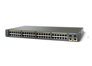 Cisco Catalyst TCL Switch