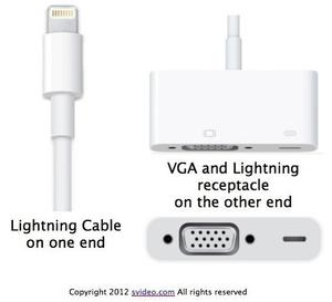 Apple Adaptador Lightning To Vga