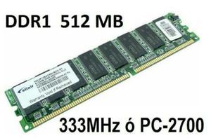 Memoria Ddr Y Dimm