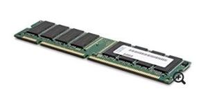 Ram De 8gb Oferta Solo Hoy