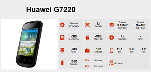 Huawei G JAVA 3.15MP 2G 3.1 NO ANDROID