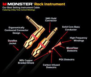 Cable Guitarra Monster Rock Prolink El Mejor Usa