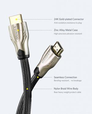 Cable Ugreen HDMI