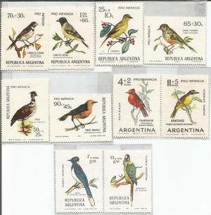 Estampillas de aves de Argentina