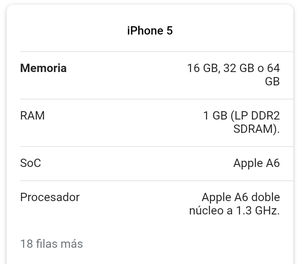 iPhone 5s 550 soles casi nuevo del 1 al 10 un 9