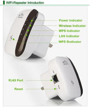 Amplificador Repetidor Wireless Wifi 300 Mbps