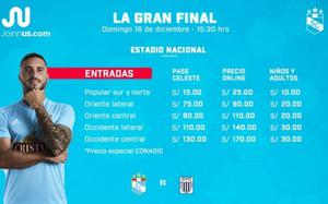 Final Cristal Y Alianza Lima