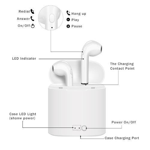 I7s Audifono Bluetooth Tipo Airpods Iphone Android Airpod