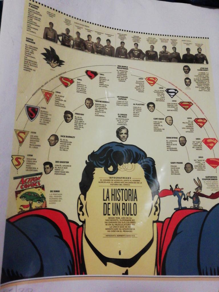 Afiche Original para Enmarcar Superman