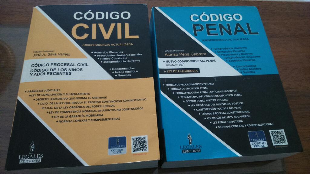 Codigo Civil Y Penal Jurisp.actualizada