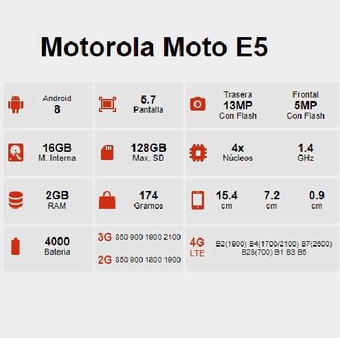 Motorola Moto E5 16gb Ram 2gb Libre Fabrica - Caja Sellada