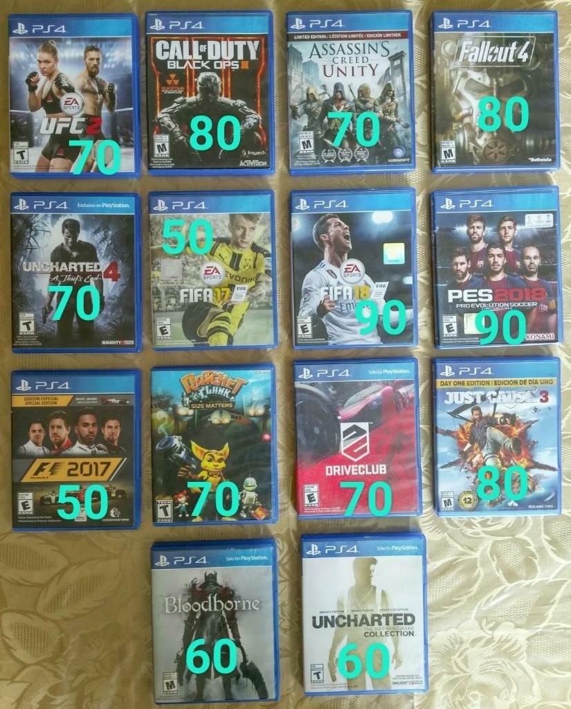 Juegos de Ps4