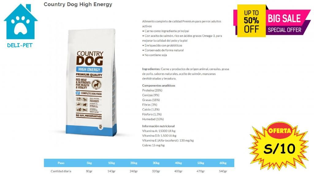 Alimento premium para perros, COUNTRY DOG