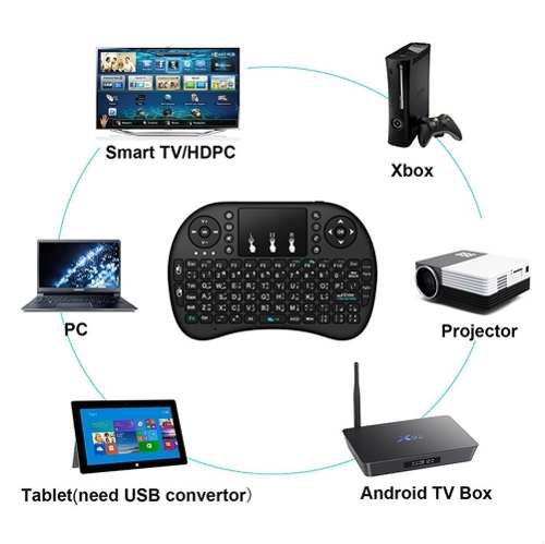 Mini Teclado Inalámbrico Tv Box, Smarttv, Tablet, Xbox, Etc