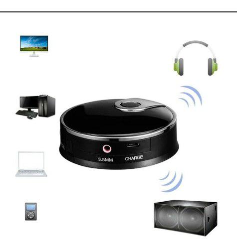Transmisor De Audio Bluetooth Optico