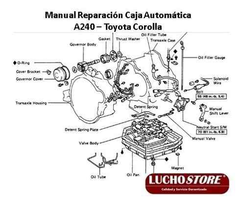 Caja A240 Toyota Corolla Automatica Manual Taller Reparacion