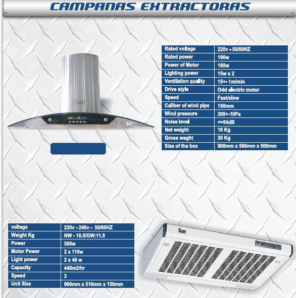 CAMPANAS EXTRACTORAS