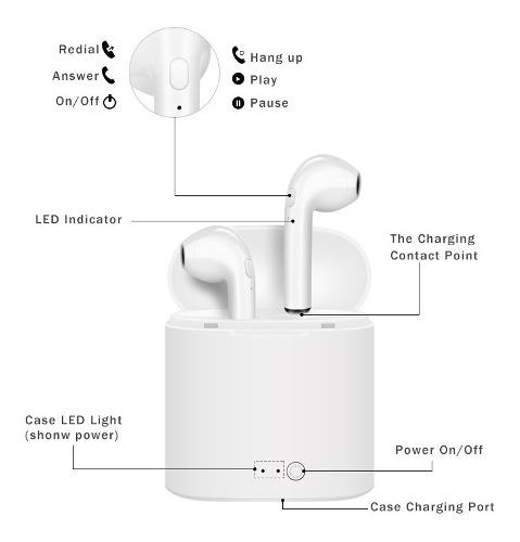 I7s Audifono Bluetooth Tipo AirPods iPhone Android Airpod