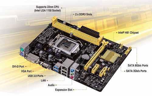 Placa Asus Hm81-k Y Core I3 4130