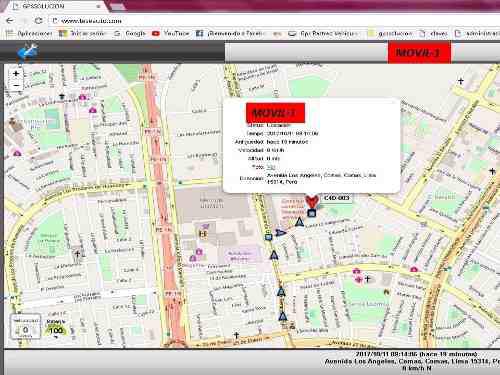 Gps(plataforma,ventas,mantenimientos,desarrollos,soporte)