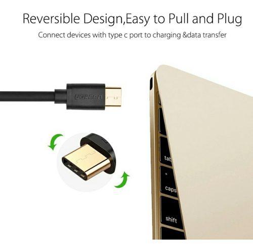 Cable Cargador Usb Tipo C 2 Metros Carga Rápida