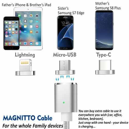 Cable Magnético 3 En 1 Lightning iPhone, Tipo C Y Microusb