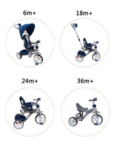 Baby Kits - Triciclo Matrix 4 En 1 Negro