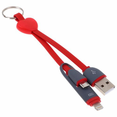 Cable Para Cargar Y Transmitir Datos De Celulares A Pc