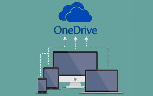 5tb De Espacio En La Nube Online Microsoft Onedrive