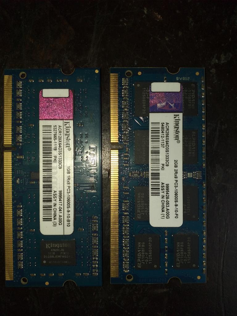Memorias Ddrmhz