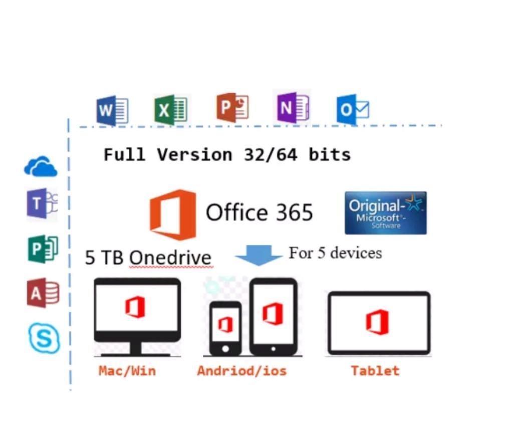 Office  One Drive 5tb