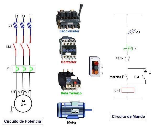 CURSO DE ELECTRICIDAD II instalaciones industriales