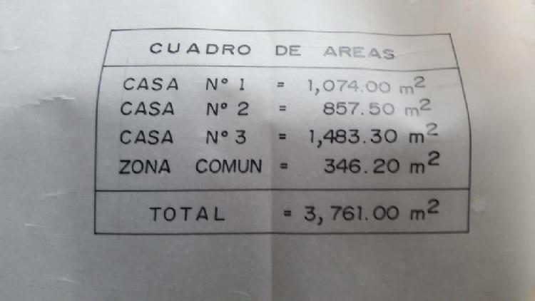 Terreno en Av La Molina 2,788 m² - $7'365,896