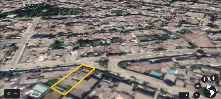 Venta de Terreno en San Borja Para Proyecto Inmobiliario -