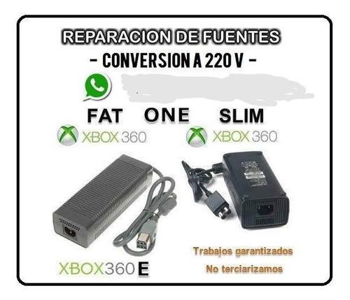 Fuente Xbox