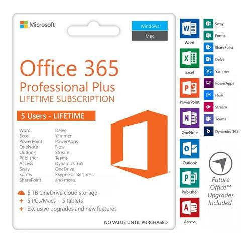 Microsoft Office + Power Bi Pro