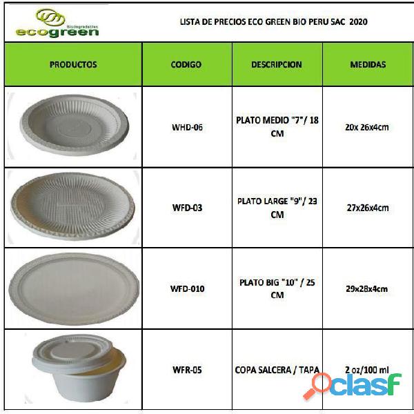 Biodegradables ecológicos para alimentos Lima Perú Envases