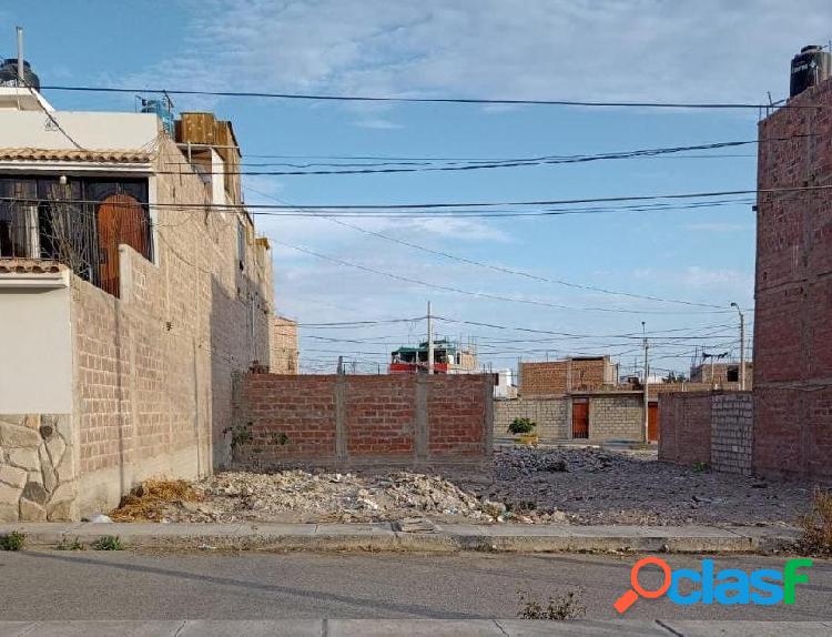 En Venta Terreno en Urbanización Hipólito Unanue, 128 m²