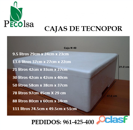 CAJAS DE TECNOPORT EN STOCK . PECOLSA